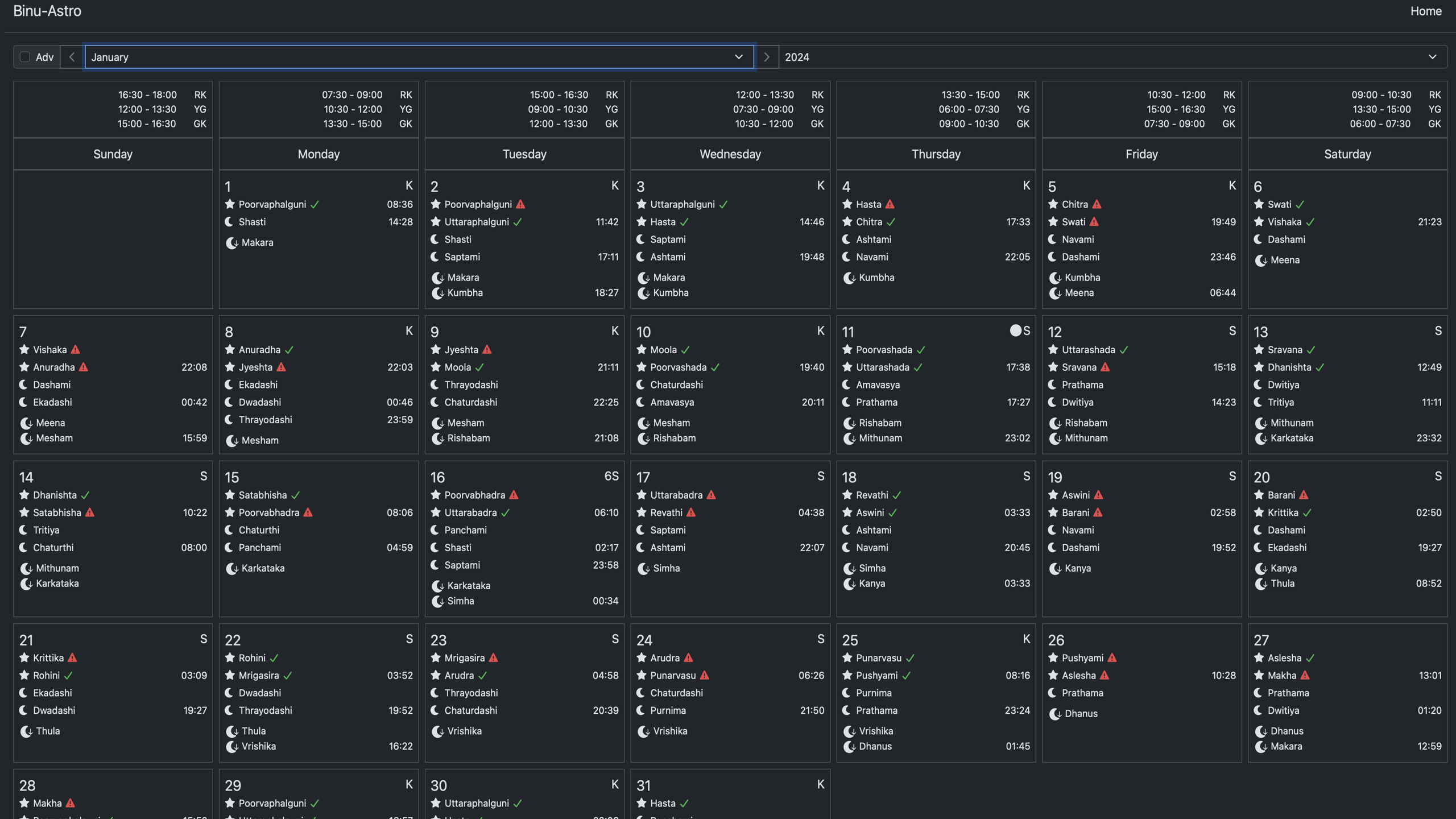 Astro Panchang